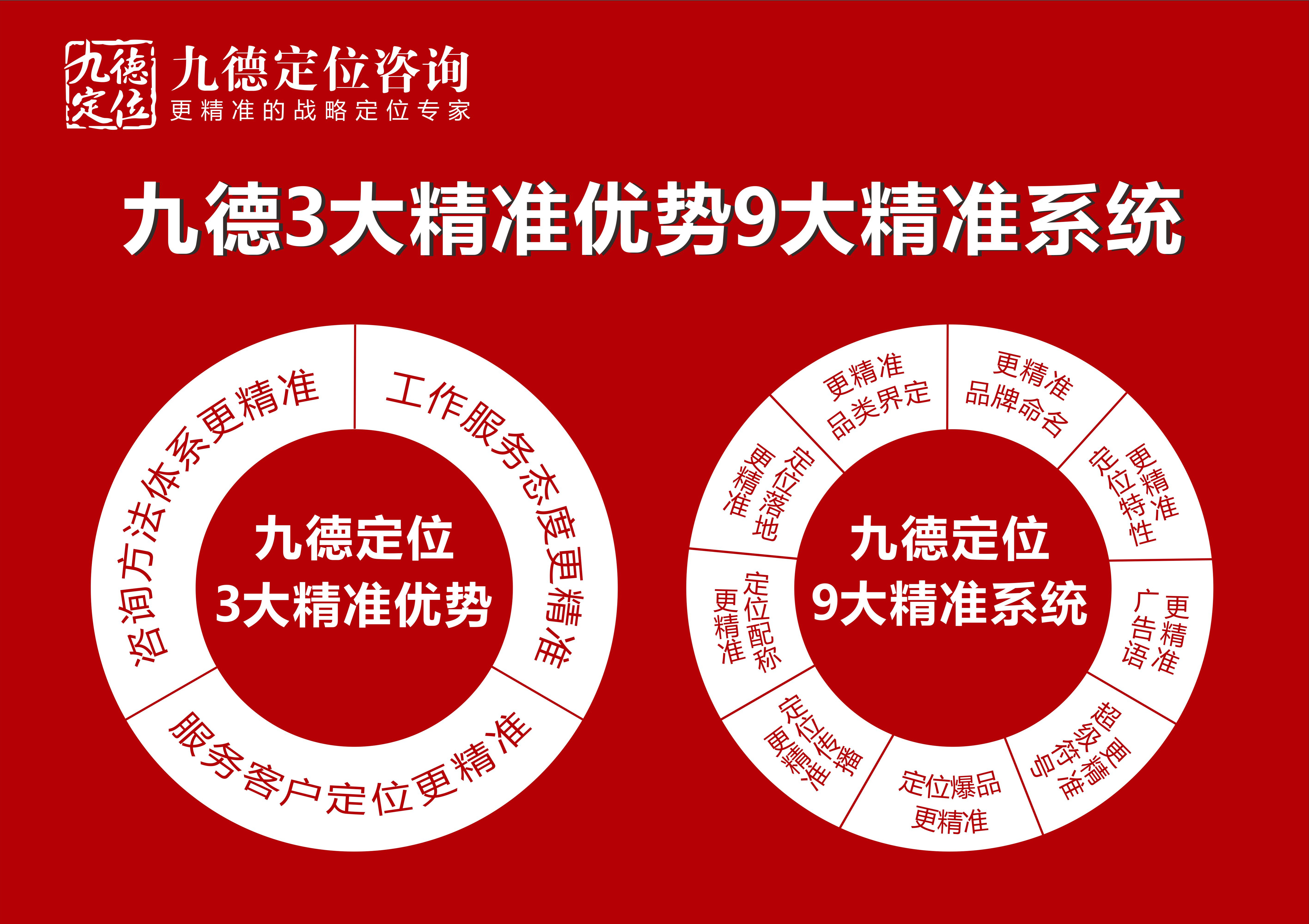九德战略第一版18（品牌命名） (2).jpg