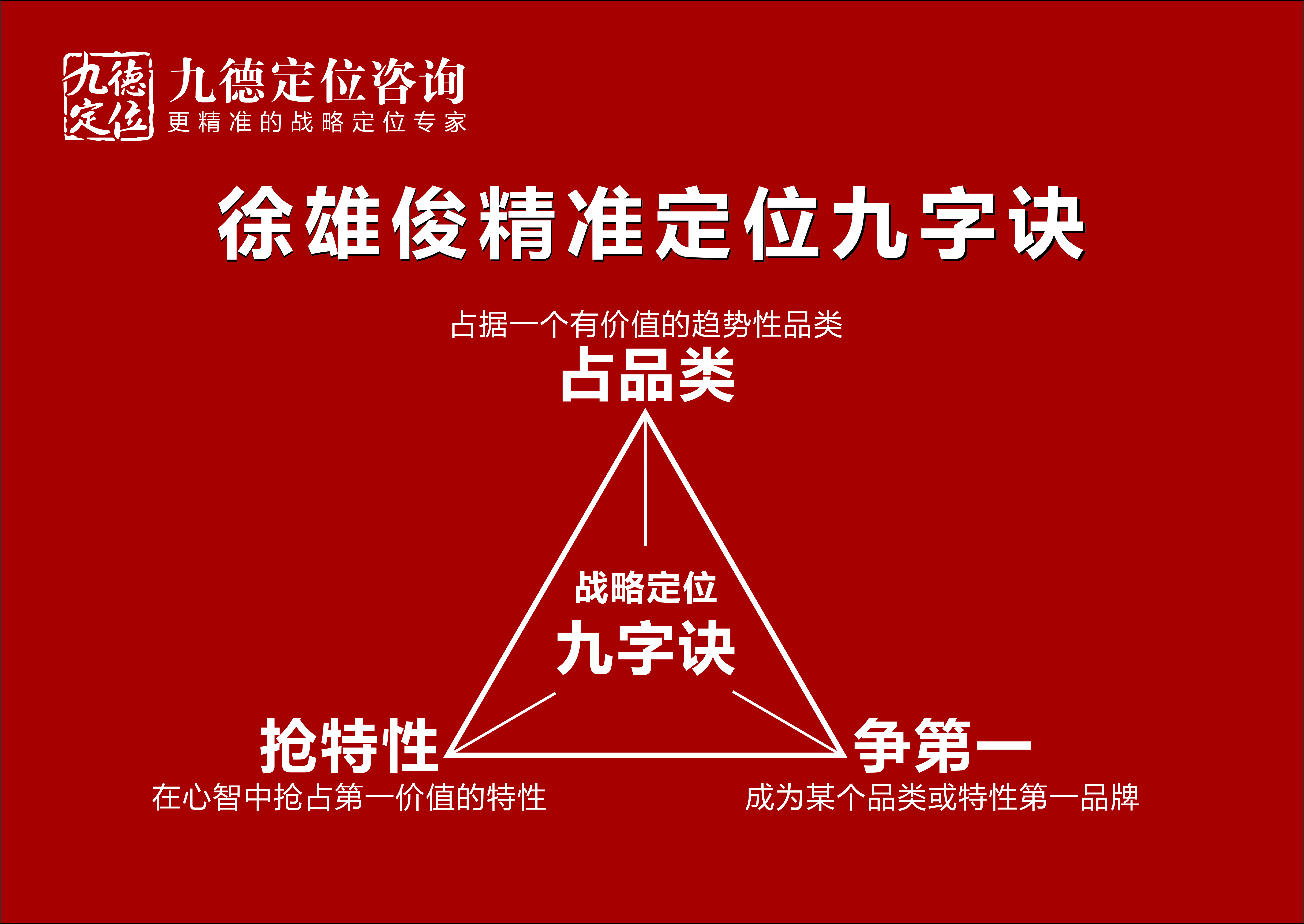 备份九德战略第一版   九字诀.jpg