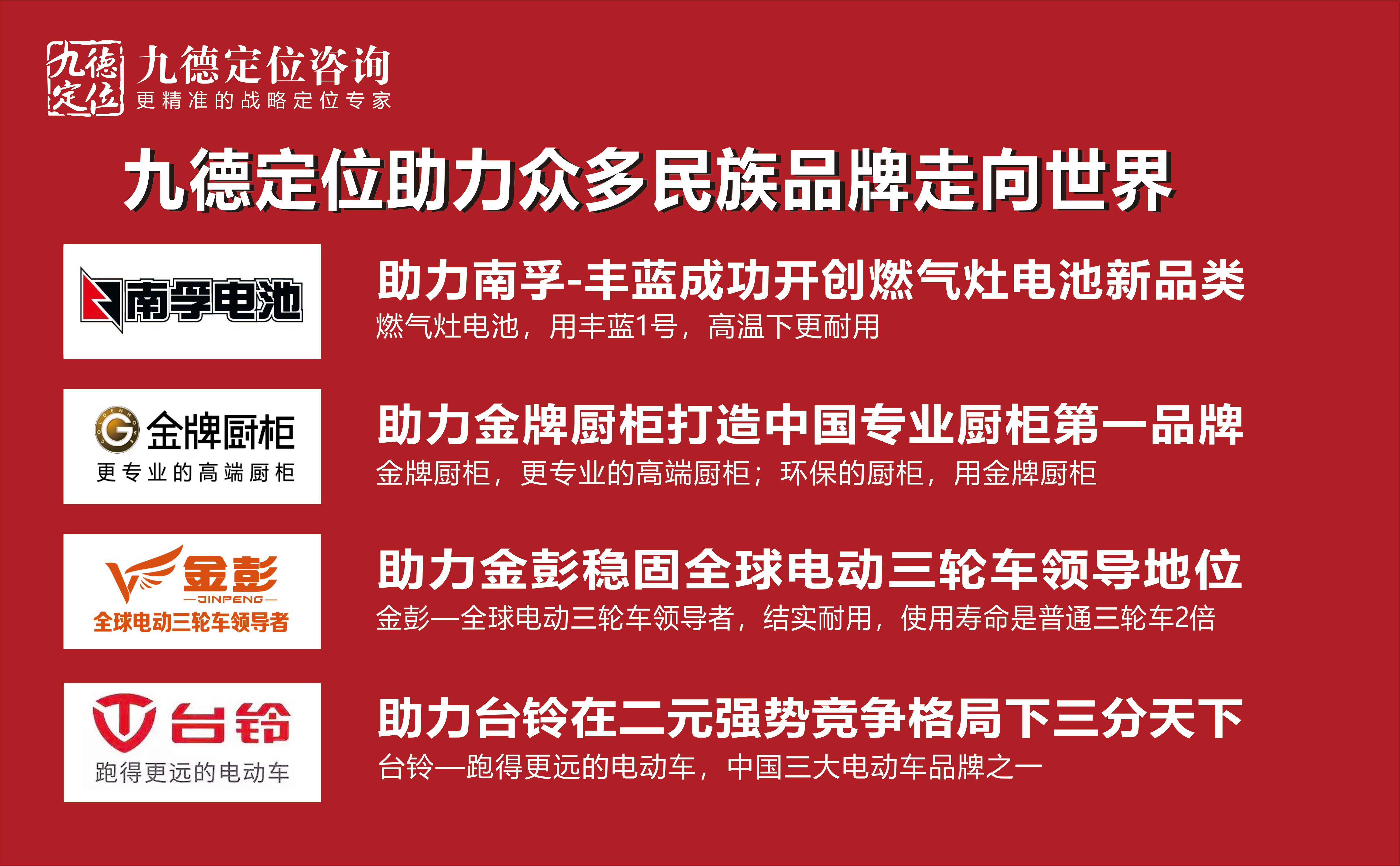 九德定位咨询综合20190428   助力众多民族品牌(1).jpg