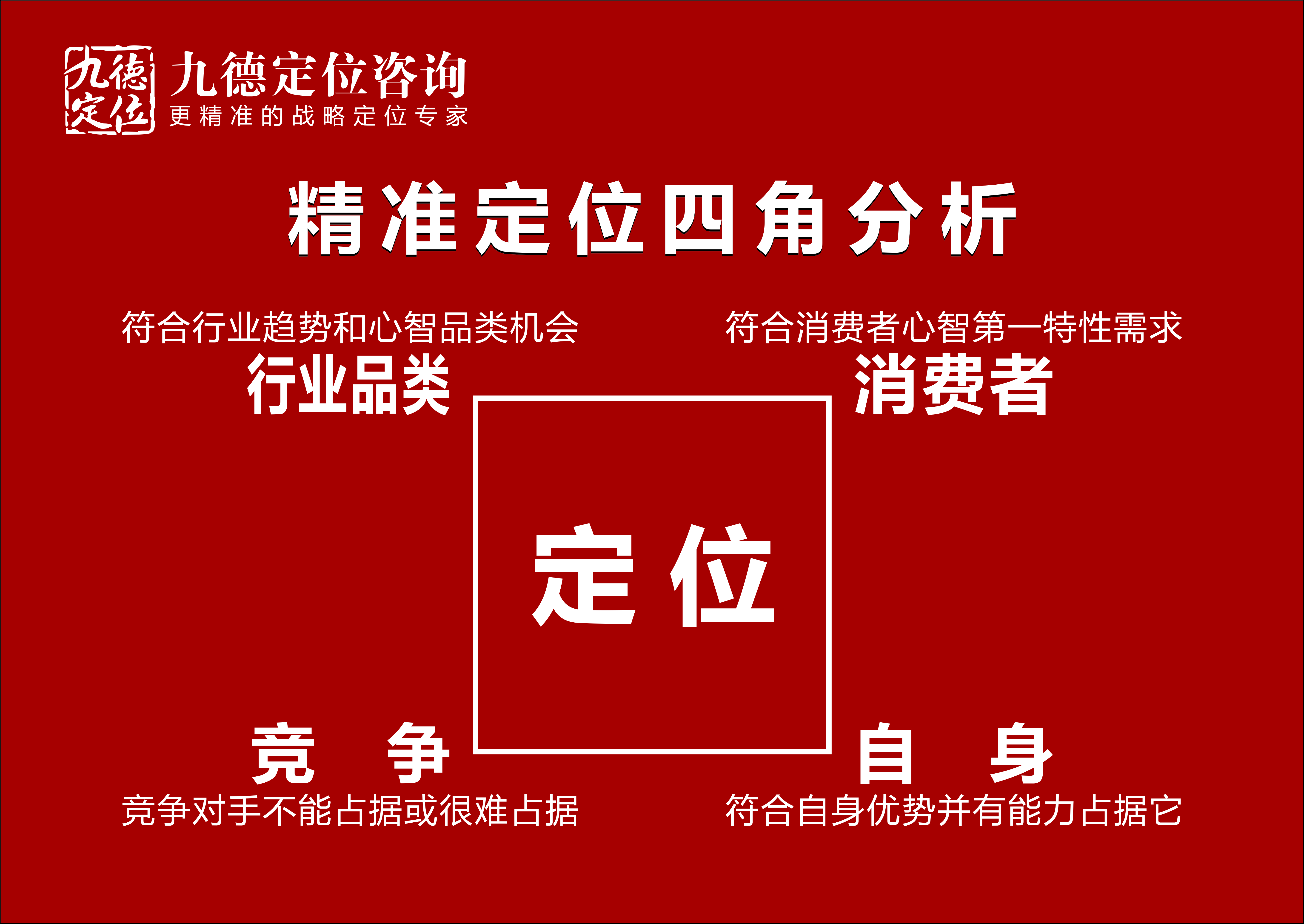 精准定位 四角分析.jpg