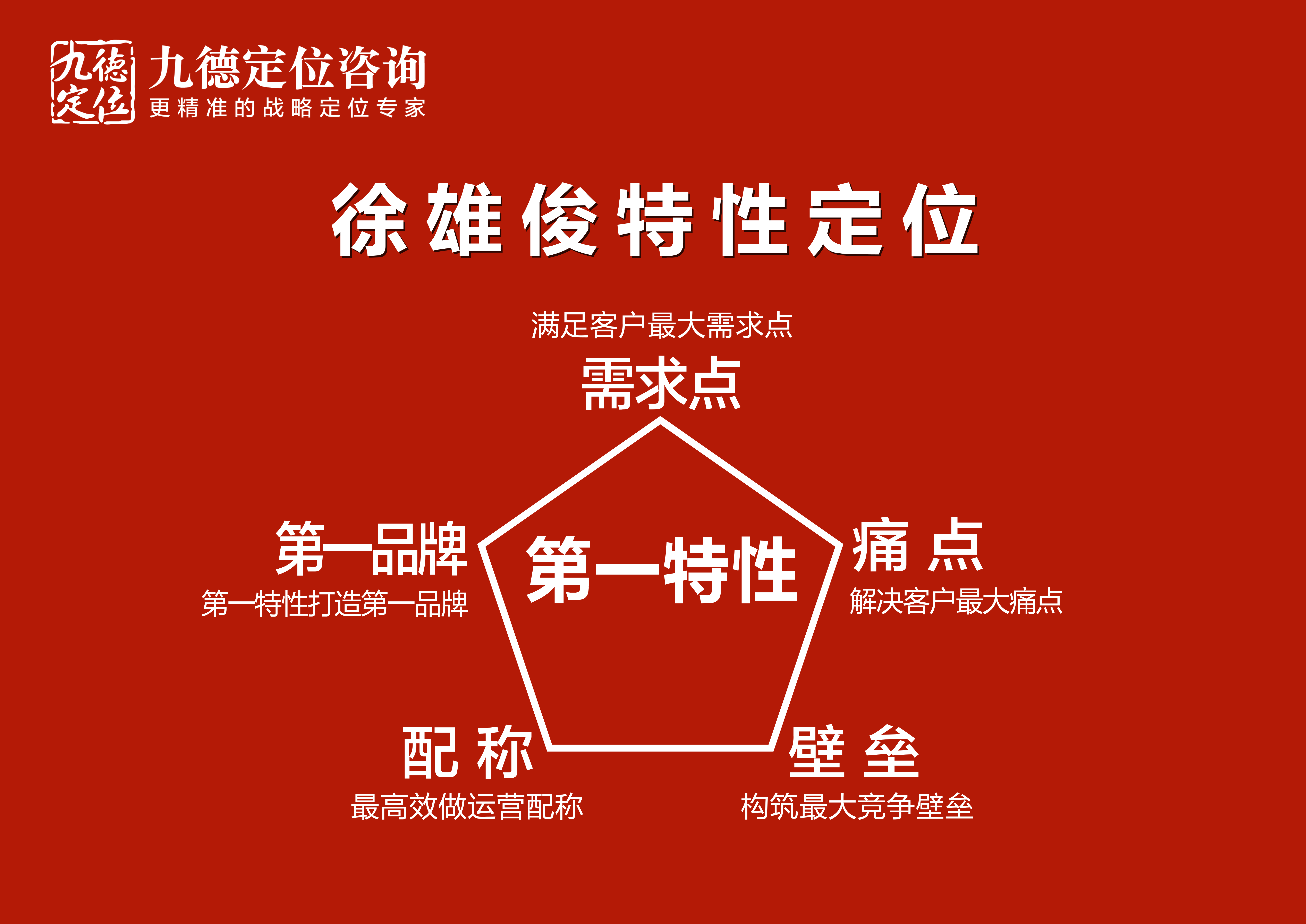 特性定位 (1).png